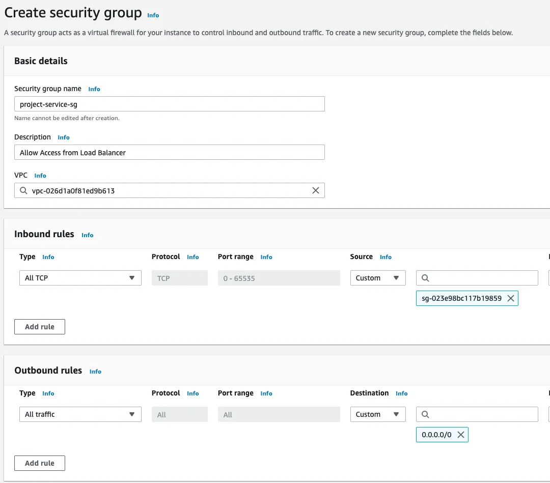 How to Deploy a Flask Application Using NGINX on AWS ECS — Part 3 tutorial screenshot 9